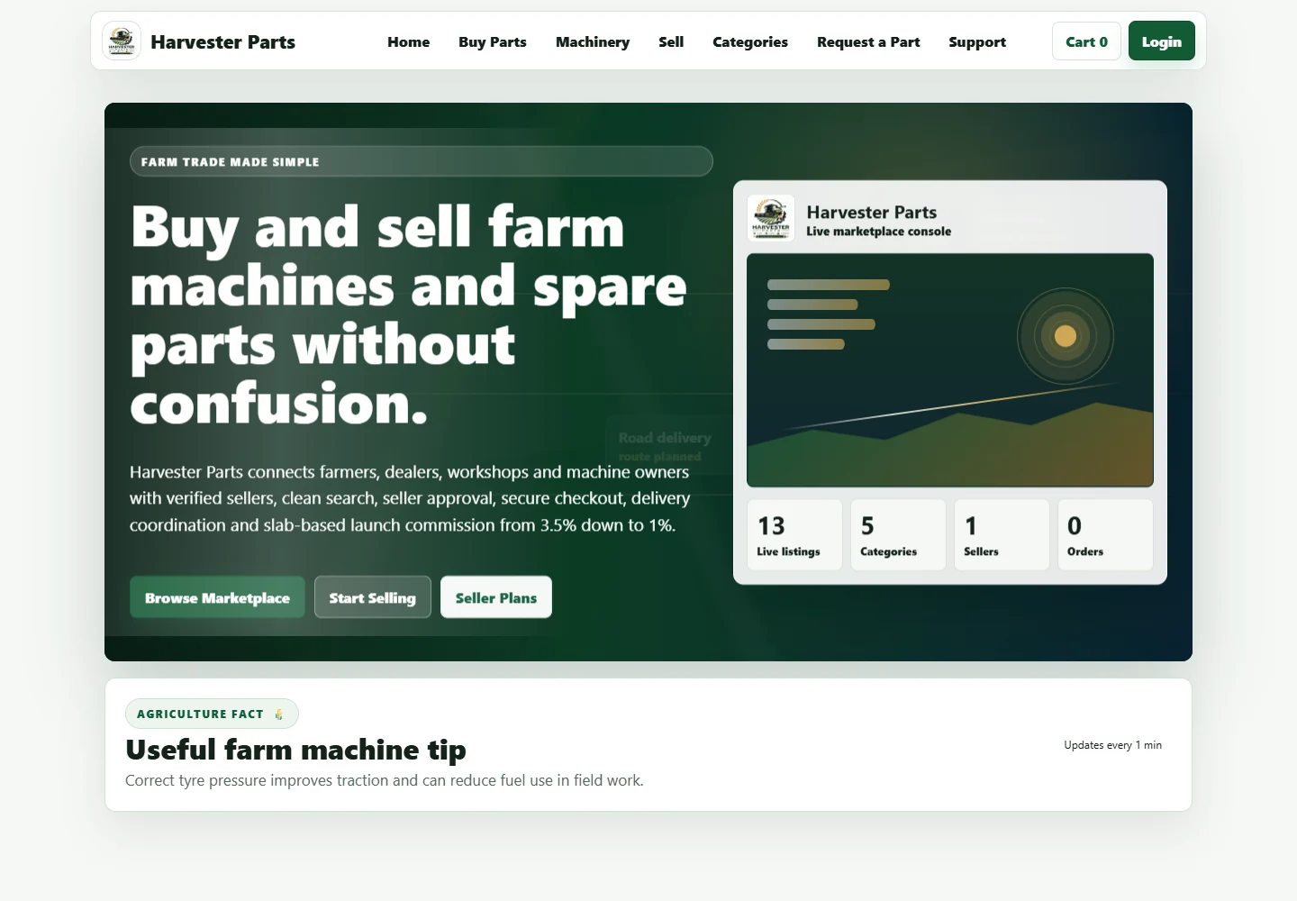 Harvester Parts — Actual website capture · September 2026
